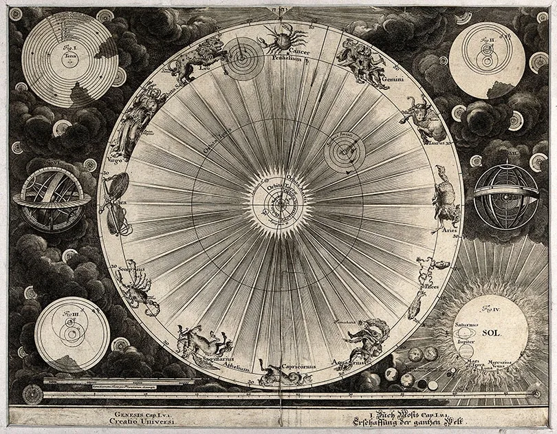 Astronomija išvien su astrologija