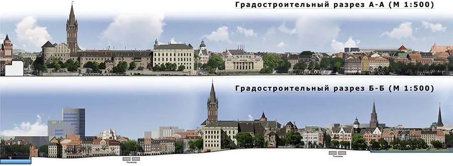 © Артур Сарниц © Артур Сарниц
