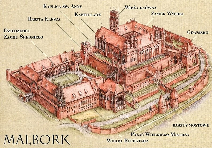 Plan zamku w Malborku