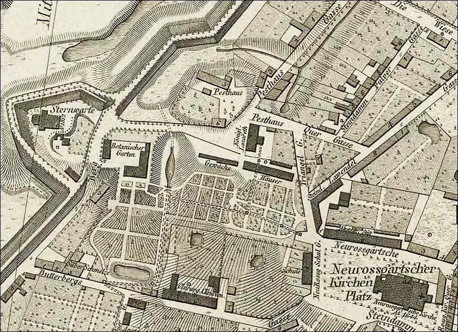 Botanischer Garten der Albertina 1815