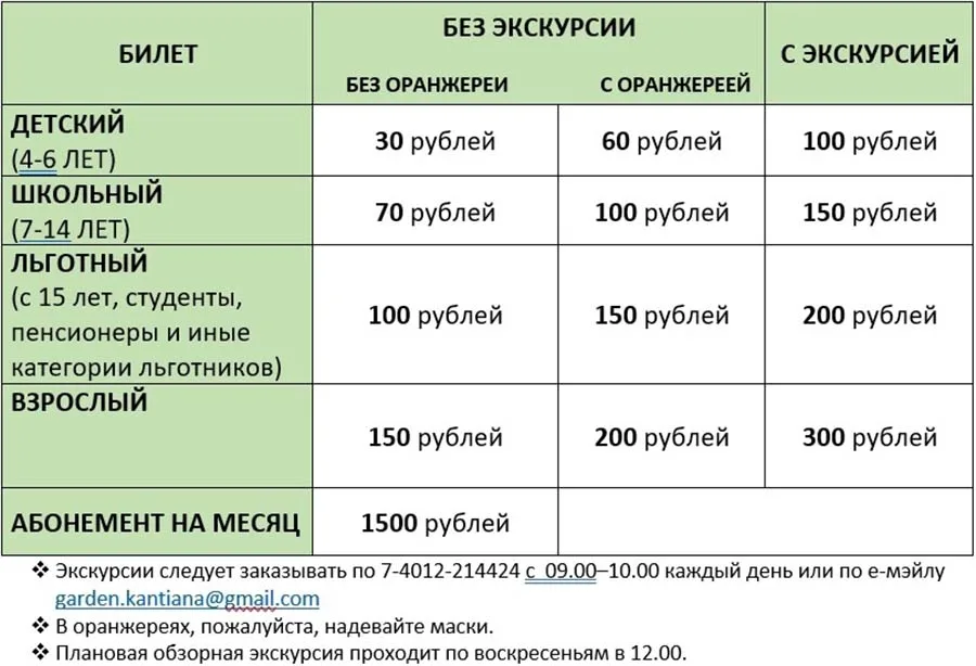 Стоимость билетов в Ботанический сад БФУ